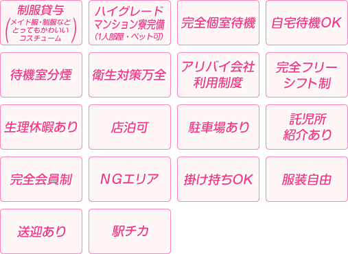 就業関連詳細